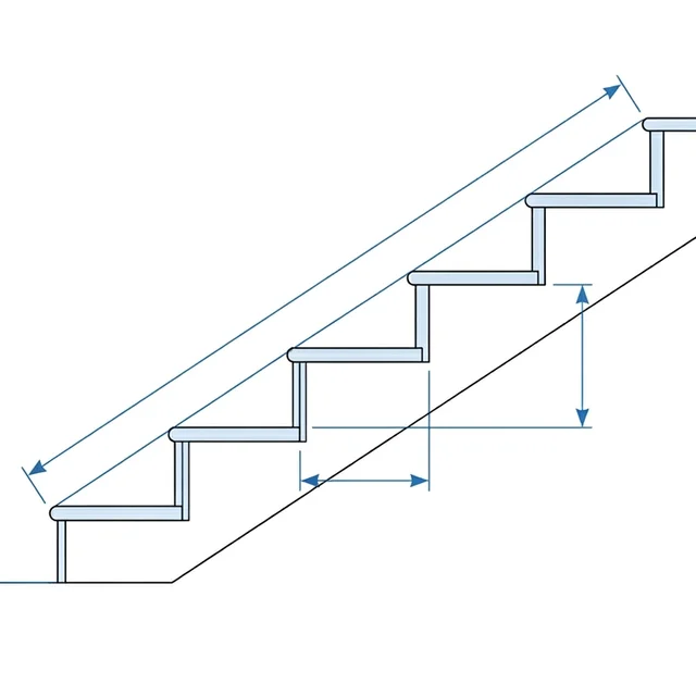 Staircase rise and run 3D infographic diagram showing unit rise, unit run, total rise, total run, and headroom